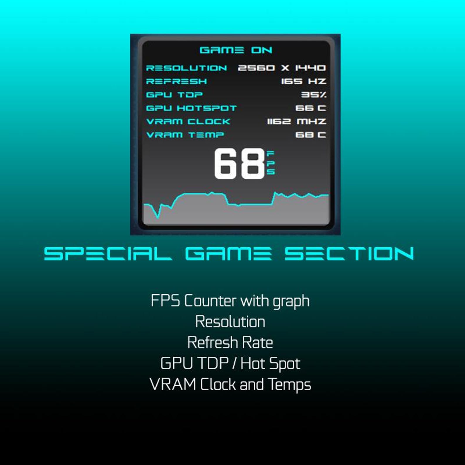 AIDA64 Sensor Panel Template: CPU GPU Monitor (1920x480) (digital ...