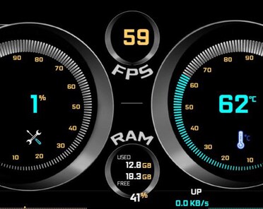 AIDA64 Sensor Panel Template: PC Monitor Skin (digital Download