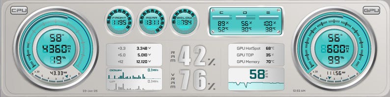 AIDA64 Sensor Panel Template: Real-time PC Monitoring Skin (1920x480 ...