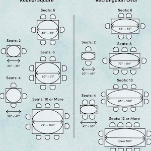 May include: A black and white infographic chart displaying dining table seating capacities based on shape and size in inches. The left side shows round and square tables, while the right side shows rectangular and oval tables with seat counts.