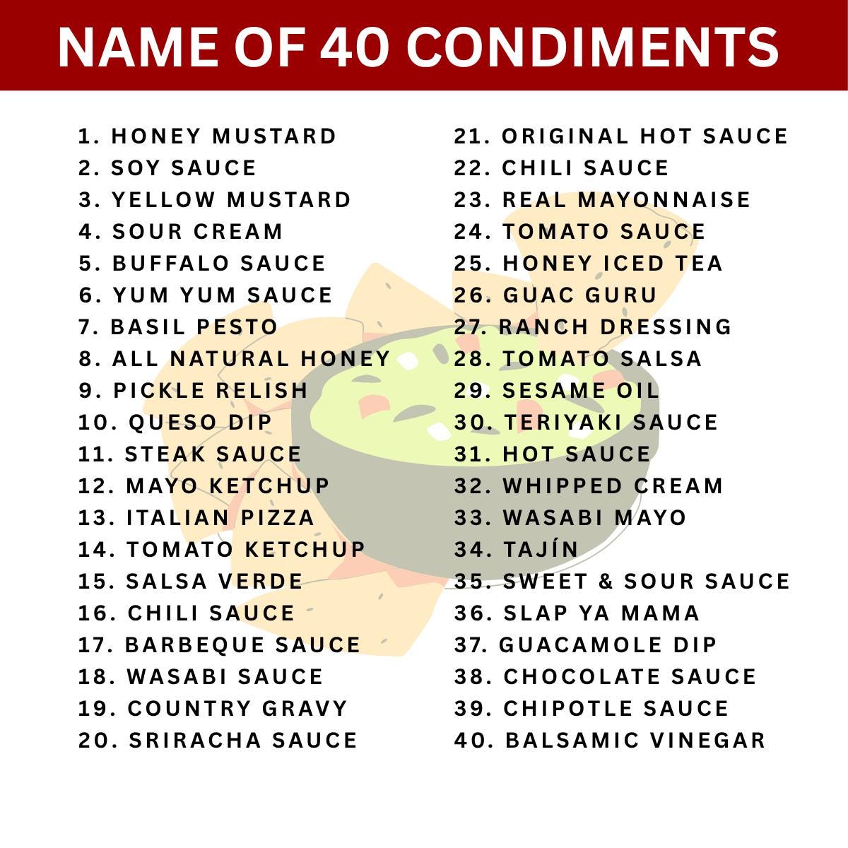 40+ Condiments Shirt Design PNG Bundle Condiment Labels PNG Group ...