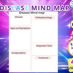 Puede incluir: Una plantilla digital de mapa mental de enfermedades con secciones para enfermedad, fisiopatología, signos y síntomas, pruebas diagnósticas, complicaciones y tratamiento. El documento mide 8.5 x 11 pulgadas, es un PDF y tiene 4 colores.