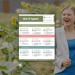 Enneagram 9 Types Overview | Digital Download | Core Fears & Desires Printable | Enneagram Cheat Sheet PDF