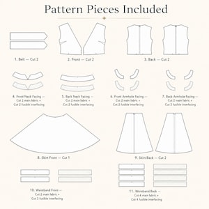 K&ouml;nnte beinhalten: Ein technisches Diagramm mit dem Titel Pattern Pieces Included, das elf nummerierte Schnittmusterteile in schwarzen Umrissen auf hellem Hintergrund zeigt. Es enth&auml;lt G&uuml;rtel, Vorder- und R&uuml;ckenteile, Belege, Rockbahnen und Taillenbundteile mit entsprechenden Zuschnittanweisungen.