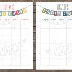 May include: Two printable potty training charts with a banner at the top that says "Potty Chart". The charts are divided into squares with the following headings: "Set on potty", "Went pee", "Went poo", "Flushed", and "Washed hands".