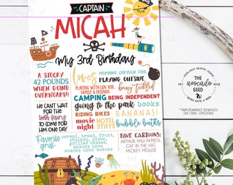 May include: A colorful birthday poster for a boy named Micah turning 3. The poster features a pirate ship, a sun with a pirate hat, and a treasure chest. The text on the poster says "Captain Micah My 3rd Birthday" and lists some of Micah's favorite things, including playing outside, camping, and bubble baths.