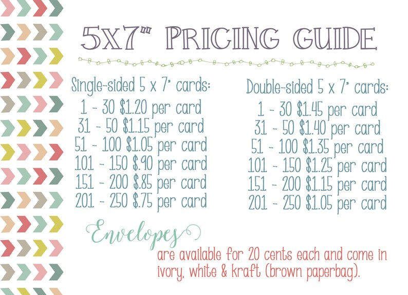 May include: A pricing guide for 5x7 inch cards. The guide lists prices for single-sided and double-sided cards in various quantities. Envelopes are available for 20 cents each and come in ivory, white, and kraft.