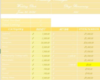 Wedding Budget Template