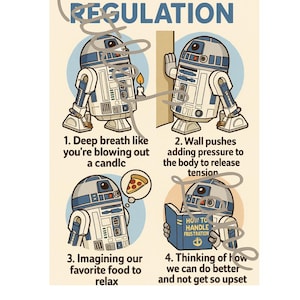 May include: A poster with the title "EMOTIONAL REGULATION" features illustrations of a robot demonstrating coping strategies. The robot is shown taking a deep breath, pushing against a wall, imagining food, and reading a book titled "HOW TO HANDLE FRUSTRATION."