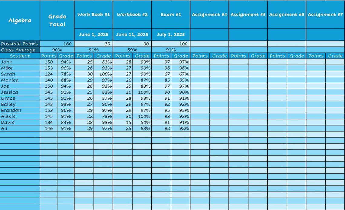 Digital Grade Digital Grade Book Spreadsheet: Excel and Google Sheets Teacher ...