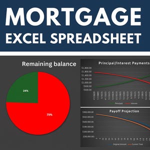 Mortgage Tracker Spreadsheet | Extra Payment Calculator | Loan Amortization | Excel & Google Sheets | Debt Payoff Tool