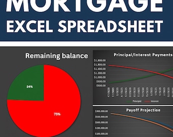 Mortgage Tracker Spreadsheet | Extra Payment Calculator | Loan Amortization | Excel & Google Sheets | Debt Payoff Tool