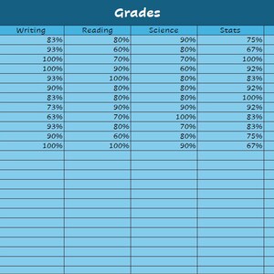 Digital Grade Book Spreadsheet: Excel and Google Sheets Teacher ...