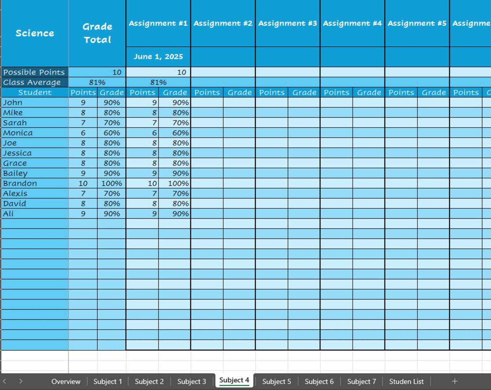 Digital Grade Book Spreadsheet: Excel and Google Sheets Teacher ...