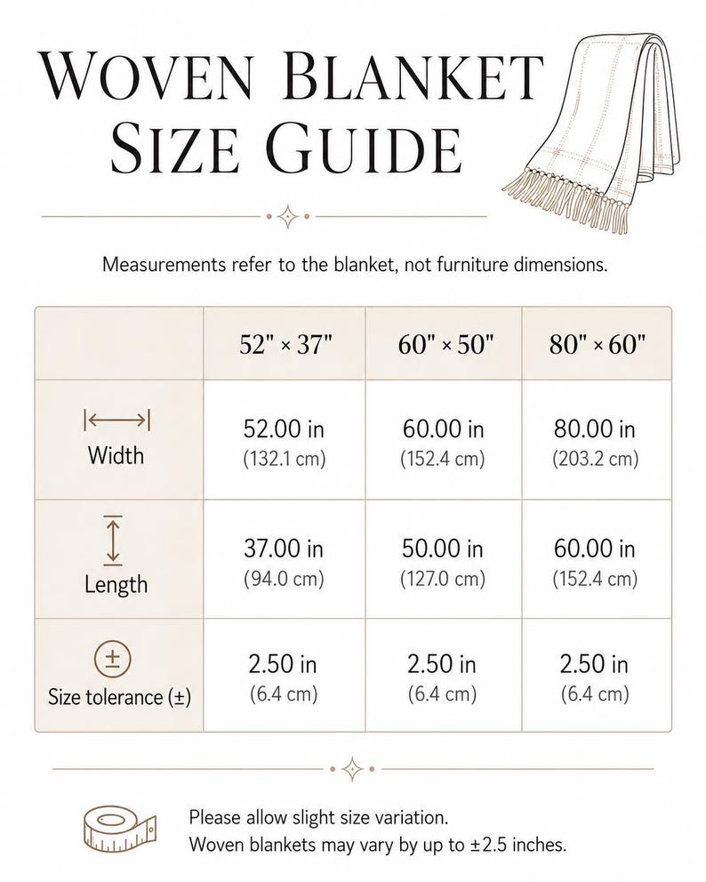 May include: A woven blanket size guide chart featuring three size options: 52 by 37 inches, 60 by 50 inches, and 80 by 60 inches. The table lists width, length, and a size tolerance of 2.50 inches for each blanket dimension.