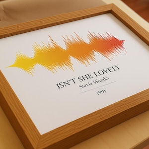 Sound Wave Art – Personalized with your Song - Romantic and Unique Gift Idea for Him and Her – Anniversary Song