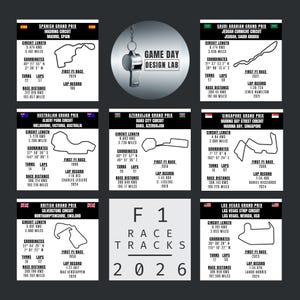 Cartões de informações do circuito de F1 de 2026: estatísticas da pista de Fórmula 1 (download em PDF)