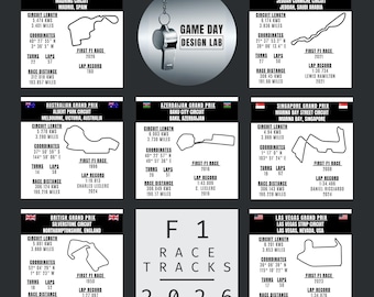 2026 F1 Circuit Info Cards: Formula 1 Track Stats (PDF Download)