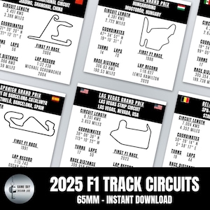 Puede incluir: Varios diagramas de circuitos de Fórmula 1 en blanco y negro, con información como la longitud del circuito (en km y millas), coordenadas, curvas, vueltas y distancia de la carrera. Se muestra el texto "2025 F1 Track Circuits".