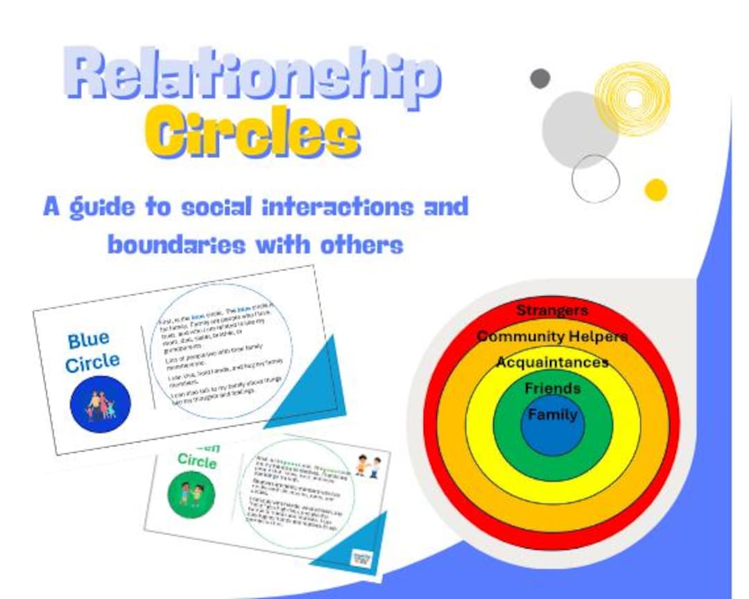 Relationship Circles: A Guide to Boundaries and Social Interactions ...