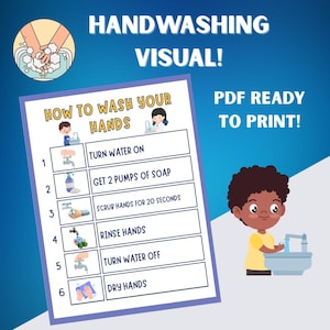 May include: A blue poster with the text "HANDWASHING VISUAL!" and "HOW TO WASH YOUR HANDS". The poster includes illustrations and instructions: Turn water on, get 2 pumps of soap, scrub hands for 20 seconds, rinse hands, turn water off, and dry hands.