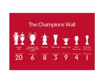 Liverpool Champions Wall Poster | Trophy Collection Wall Art | League Titles, European Cups & More | Football Fan Gift | Reds Home Decor