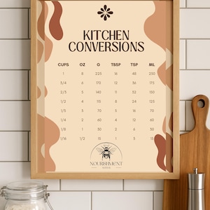 Printable Guide | Kitchen Conversions Chart – Cooking & Baking Measurement Guide