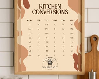 Printable Guide | Kitchen Conversions Chart – Cooking & Baking Measurement Guide