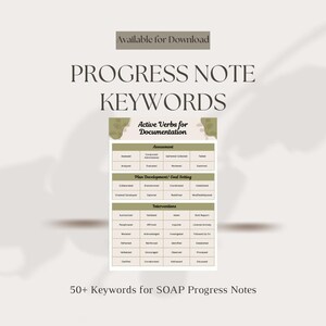 May include: A beige graphic with the text "PROGRESS NOTE KEYWORDS" and "Available for Download." The graphic includes a list of active verbs for documentation, categorized under assessment, plan development, and interventions. The text "50+ Keywords for SOAP Progress Notes" is at the bottom.