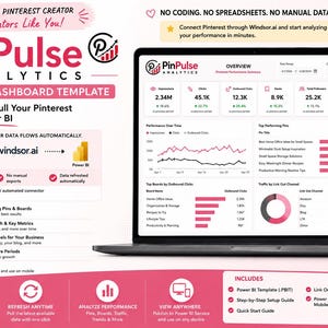Puede incluir: Una plantilla de panel de control de Power BI PinPulse Analytics para Pinterest. La pantalla muestra métricas de rendimiento, gráficos y visualizaciones de datos en un portátil y un smartphone. El texto incluye PinPulse Analytics, Power BI y Windsor.ai.