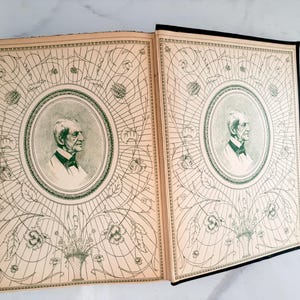 Puede incluir: Libro abierto con dos p&aacute;ginas enfrentadas. Cada p&aacute;gina presenta un retrato de un hombre en un marco ovalado, rodeado de un intrincado dise&ntilde;o floral y geom&eacute;trico verde sobre un fondo crema. El libro tiene un lomo negro.