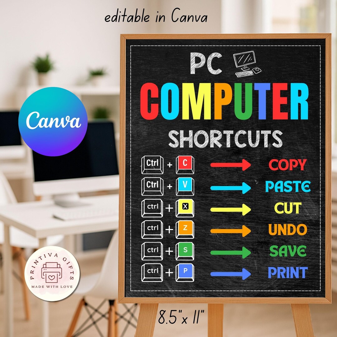 PC Computer Shortcuts Poster, Classroom Technology Sign, Editable ...