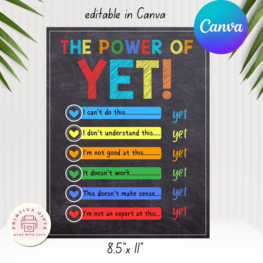 The Power of yet Poster, Growth Mindset Classroom Decor, Motivational ...