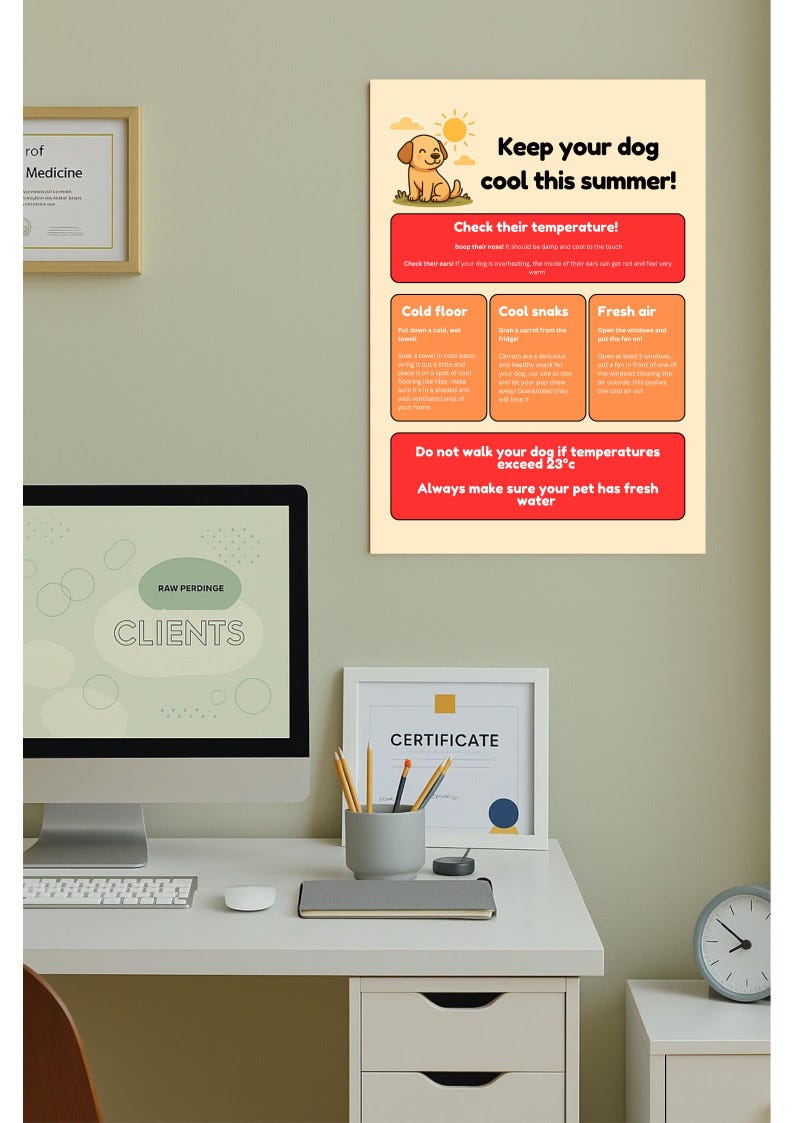 Dog Summer Safety Poster - Printable Pet Heat Tips | Keep Your Dog Cool ...