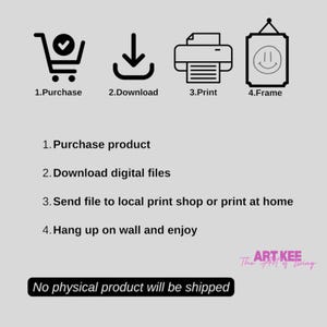 May include: An infographic with four steps: purchase, download, print, and frame. Text explains the process: purchase product, download digital files, send to print shop or print at home, and hang on wall. The text "No physical product will be shipped" is also included.