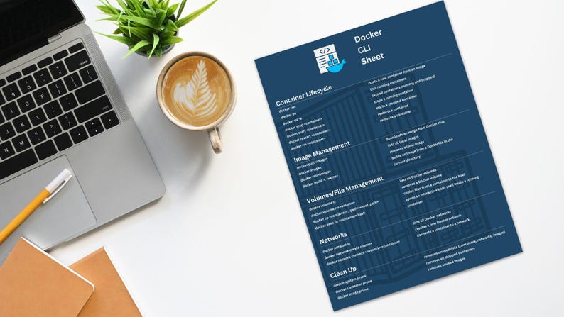 Pu&ograve; includere: Una scena di lavoro con un laptop, caff&egrave; con latte art, una penna e un blocco note. A destra, un foglio Docker CLI blu con informazioni sul ciclo di vita del container, la gestione delle immagini e altro.