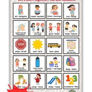 Tongan English Words | Digital Wall Print | Children&#39;s Learning