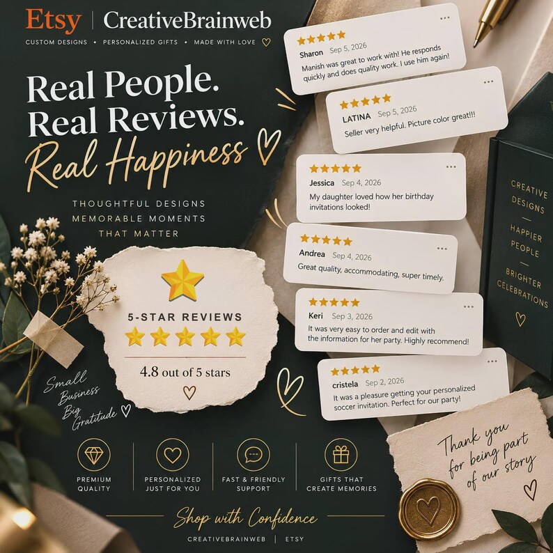 Five-star customer reviews for personalized birthday invitations on Etsy