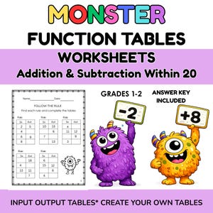 May include: Educational worksheet set titled Monster Function Tables Addition & Subtraction Within 20 for grades 1-2. Includes a page with math input-output tables, a purple monster holding a -2 sign, and a yellow monster holding a +8 sign.