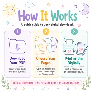 May include: An instructional graphic titled How It Works with three steps: 1. Download Your PDF, 2. Choose Your Pages, and 3. Print or Use Digitally. The design features pastel icons of a folder, documents, a printer, and a tablet with a stylus.