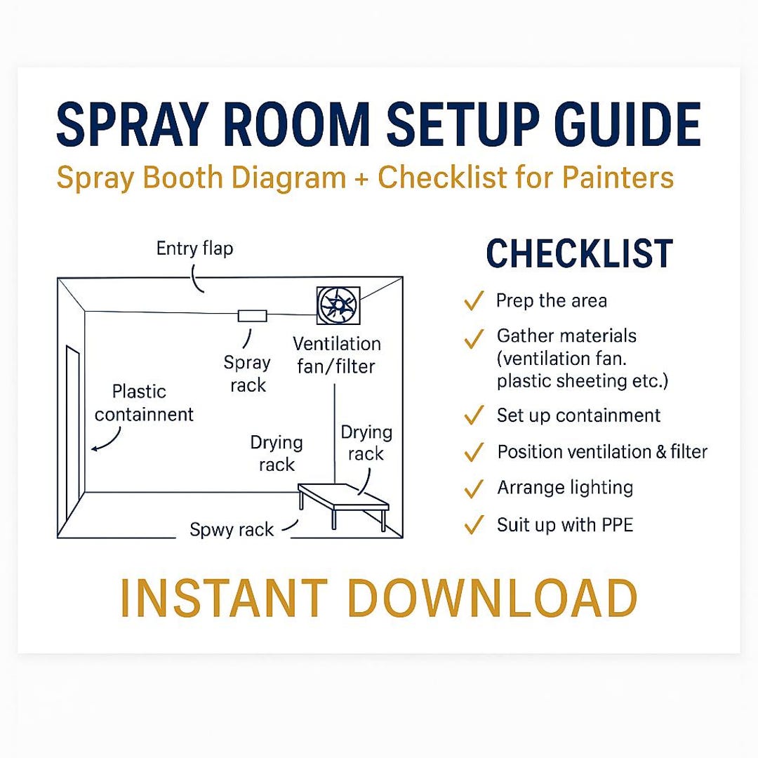 Spray Room Setup Guide – Spray Booth Diagram + Checklist for Painters ...