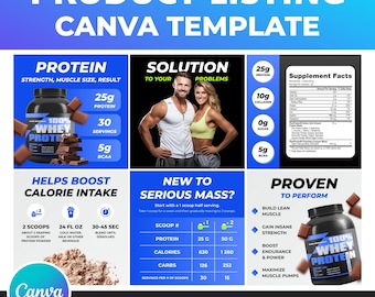 Product Listing Template: Amazon, Shopify, eBay (CANVA Editable, Digital Download)