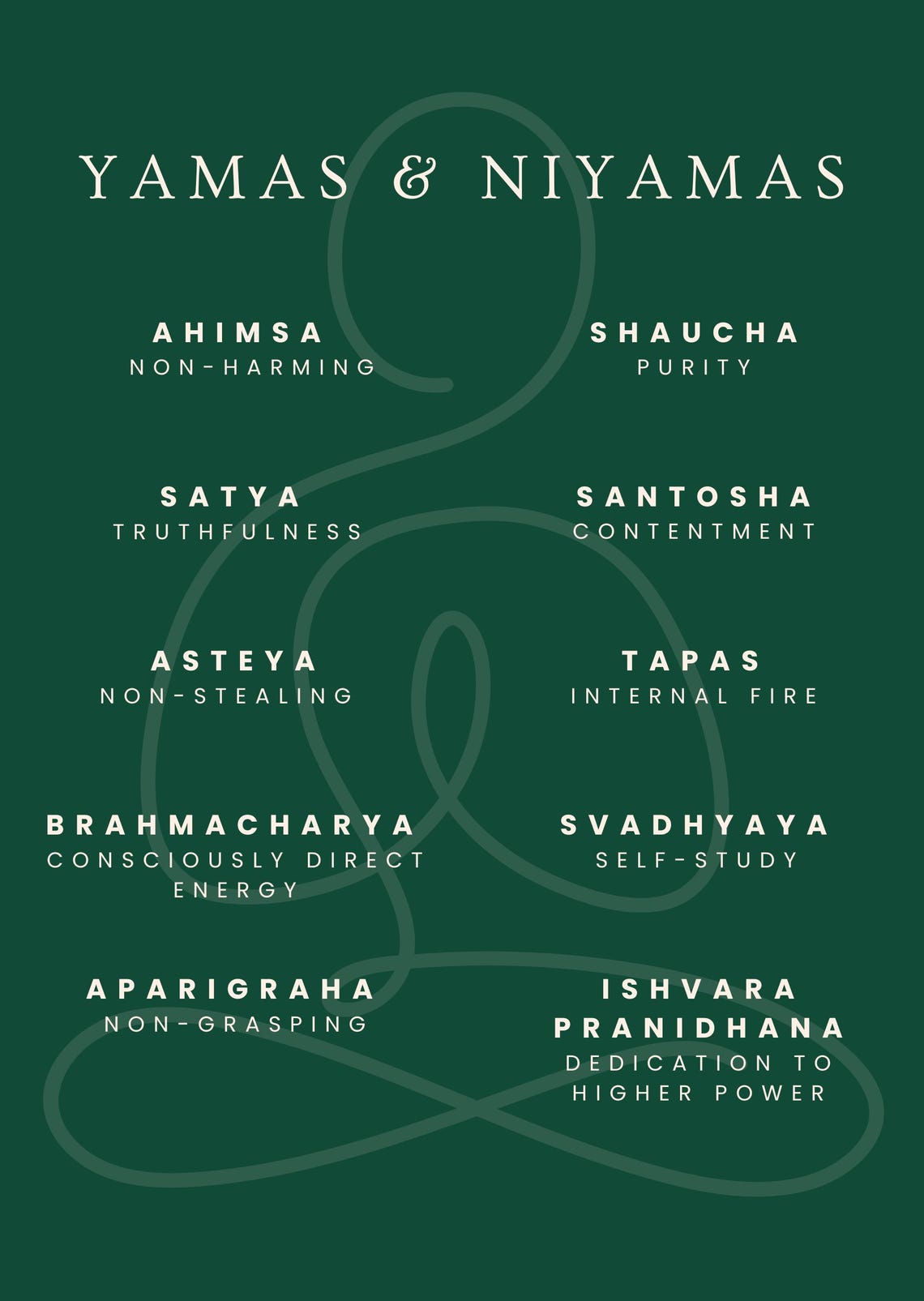 yamas-and-niyamas-poster-dark-green-for-yoga-philosophy-and-conscious