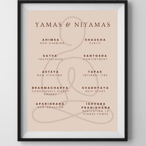 Yamas and Niyamas poster for Yoga philosophy and conscious living