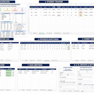 Op de afbeelding: Een digitaal MTSS-interventiedashboard met secties voor leerlingvolging, interventielogboeken, voortgangsmonitoring en contactlogboeken voor ouders. Het dashboard bevat grafieken, tabellen en gegevenssamenvattingen.