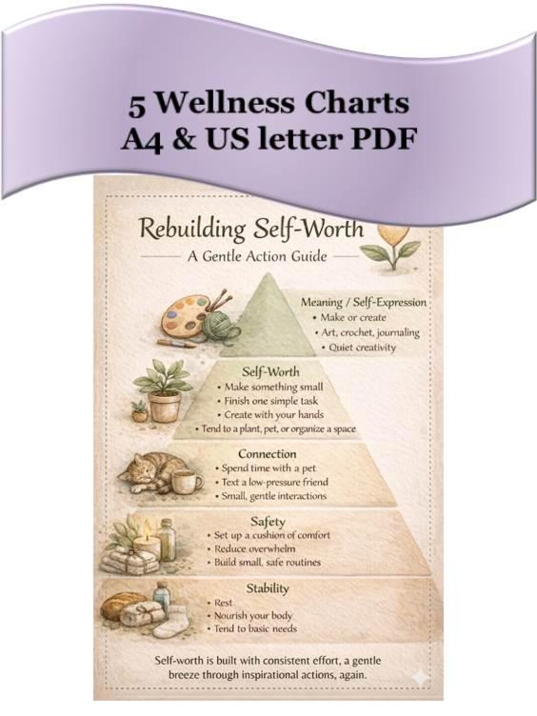 5 Mental Wellness Charts - A4 and US Letter Pdfs - Etsy Australia