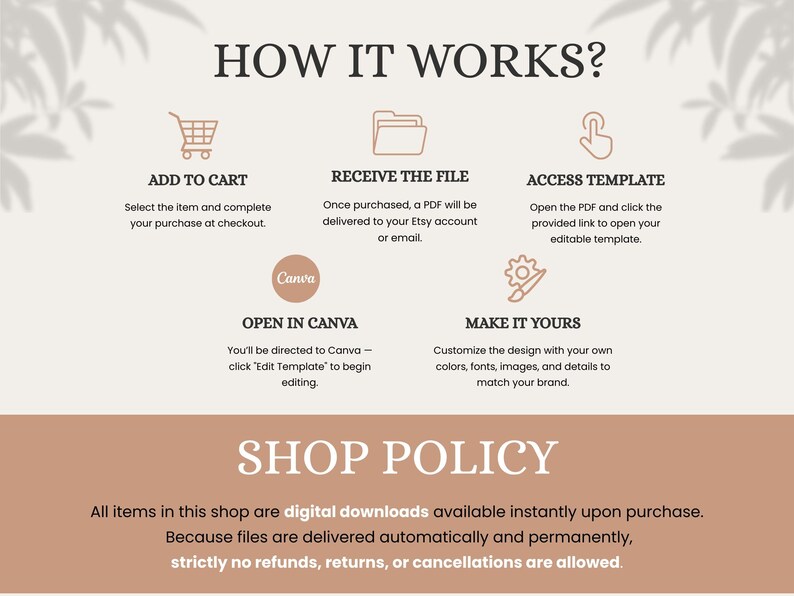 May include: A beige graphic detailing the process of purchasing digital downloads, with the text "HOW IT WORKS?". It shows steps with icons for adding to cart, receiving files, accessing templates, opening in Canva, and customising designs. The shop policy states no refunds.