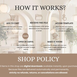 May include: A beige graphic with the text "HOW IT WORKS?" and steps for purchasing digital downloads. Instructions include adding to cart, receiving the file, accessing the template, opening in Canva, and customizing the design.