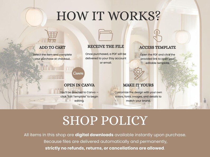 May include: A beige graphic with the text "HOW IT WORKS?" and steps for purchasing digital downloads. Instructions include adding to cart, receiving the file, accessing the template, opening in Canva, and customizing the design.