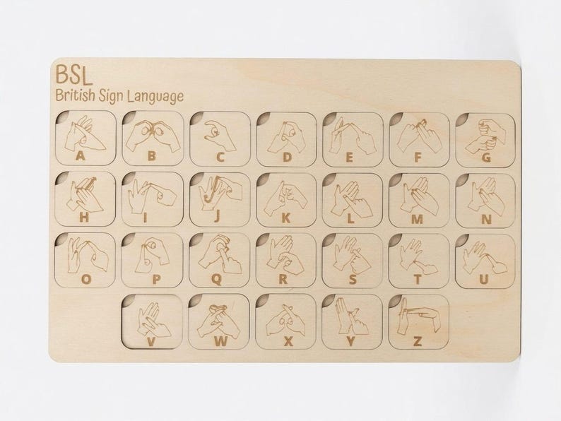 BSL Sign Language Board - Etsy UK